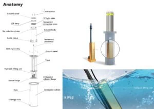 anatomy of automatic bollard